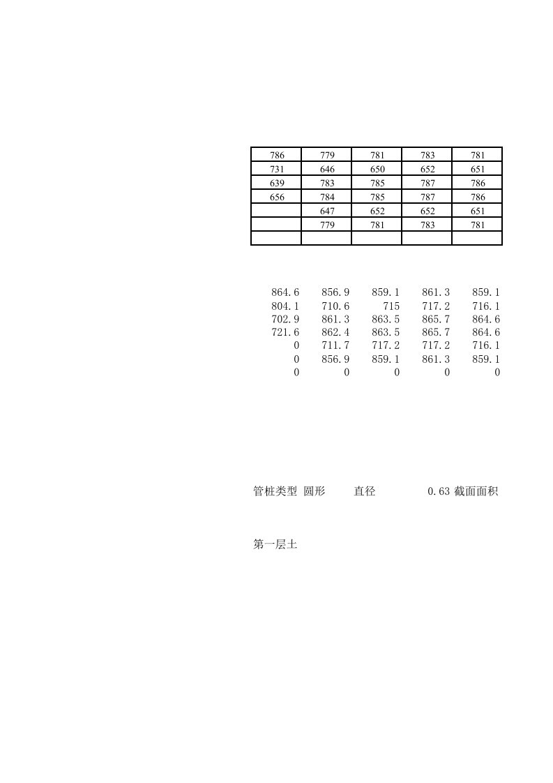 钢管桩单桩承载力及沉降计算