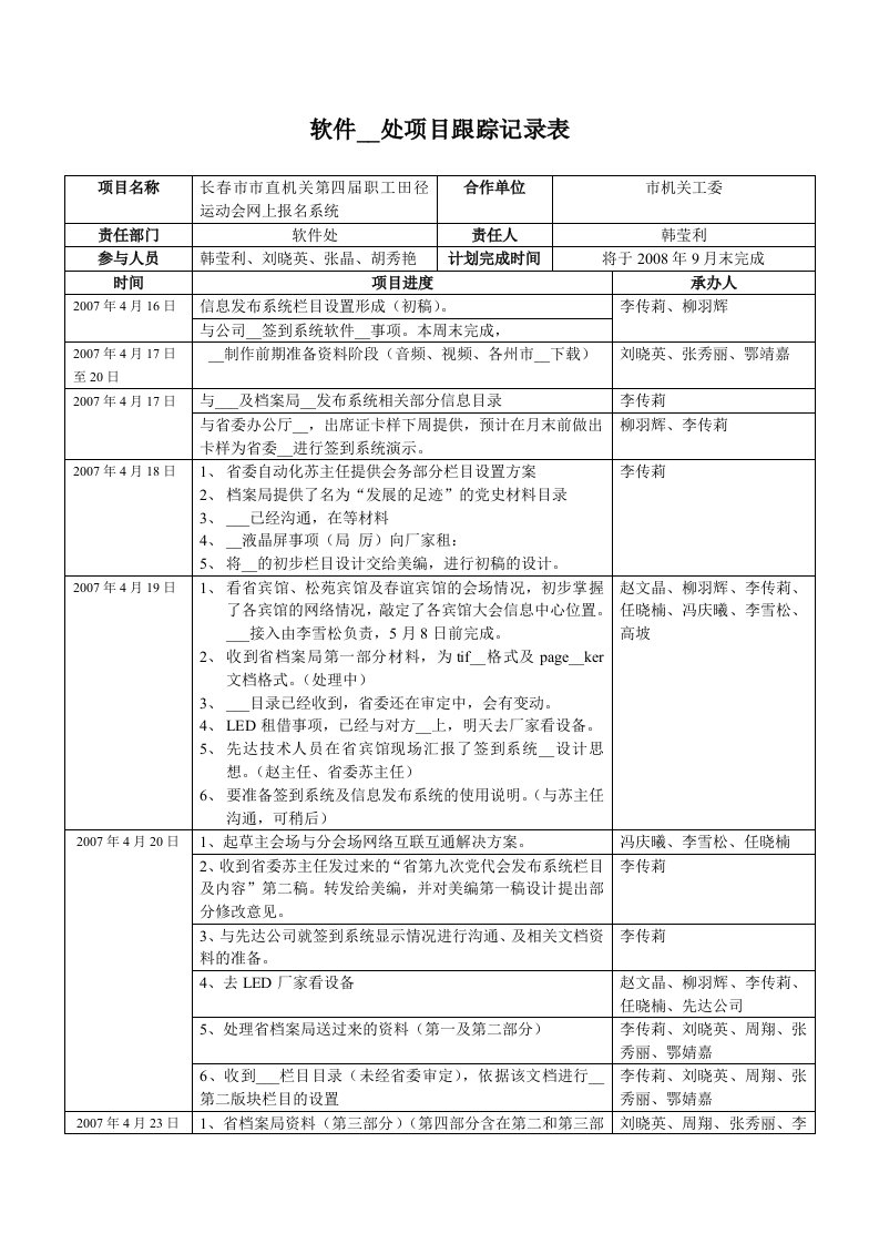 软件开发处项目跟踪记录表