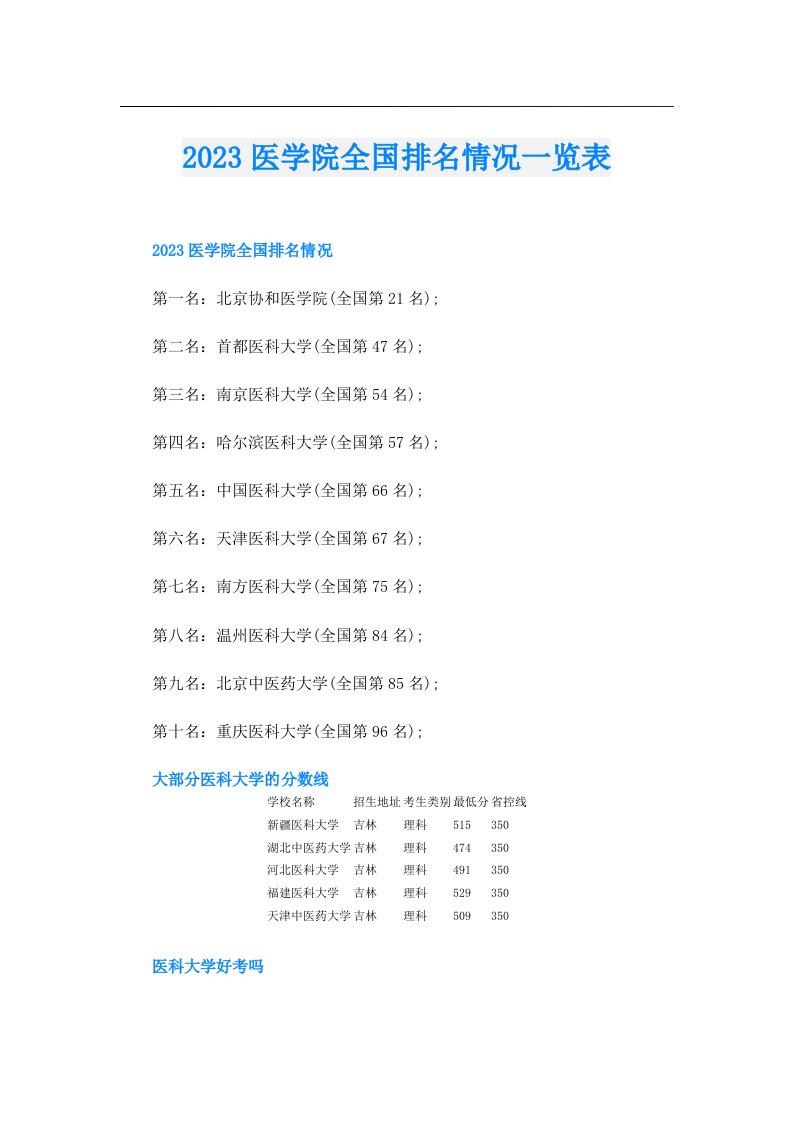 医学院全国排名情况一览表