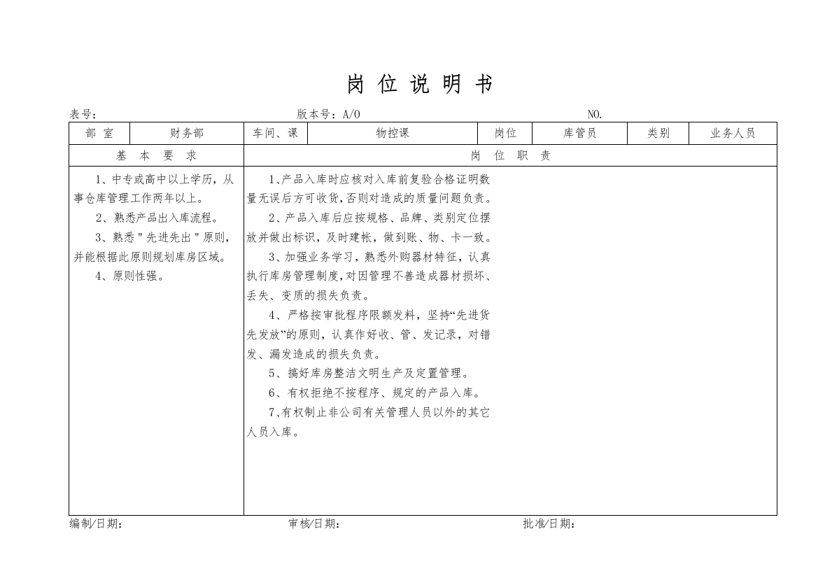 某大型摩配企业库管员岗位说明书