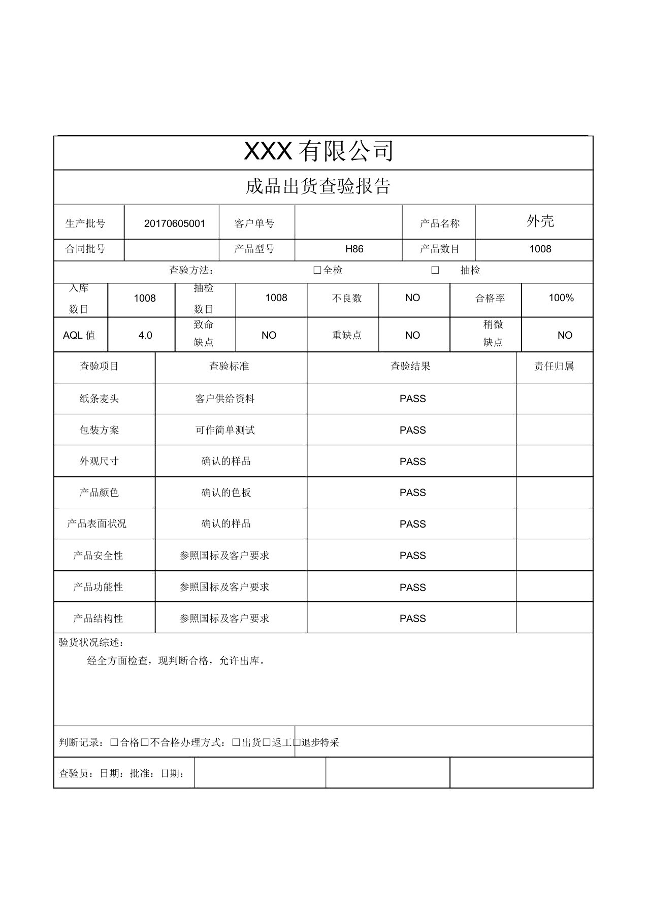 成品出货检验报告