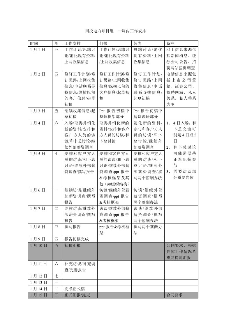 3工作计划