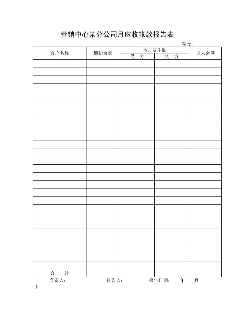 年度报告-营销中心某分公司月应收帐款报告表