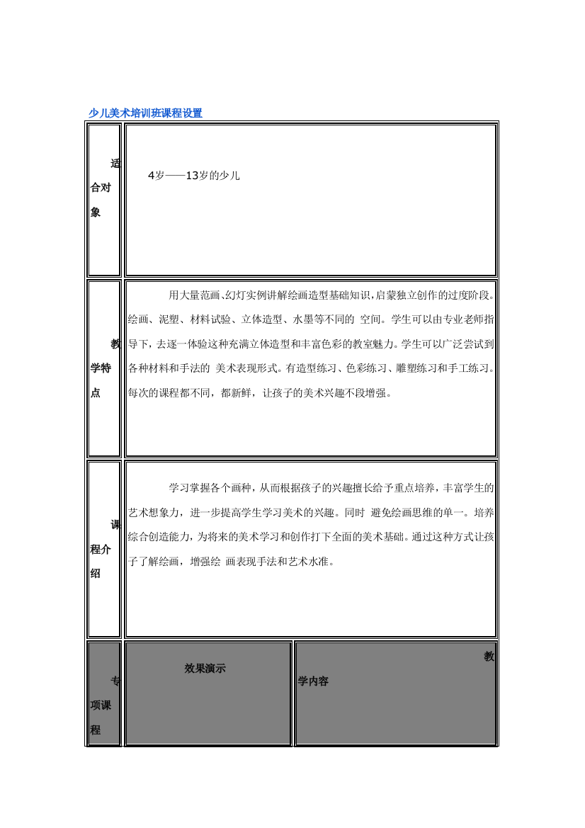 少儿美术培训班课程设置