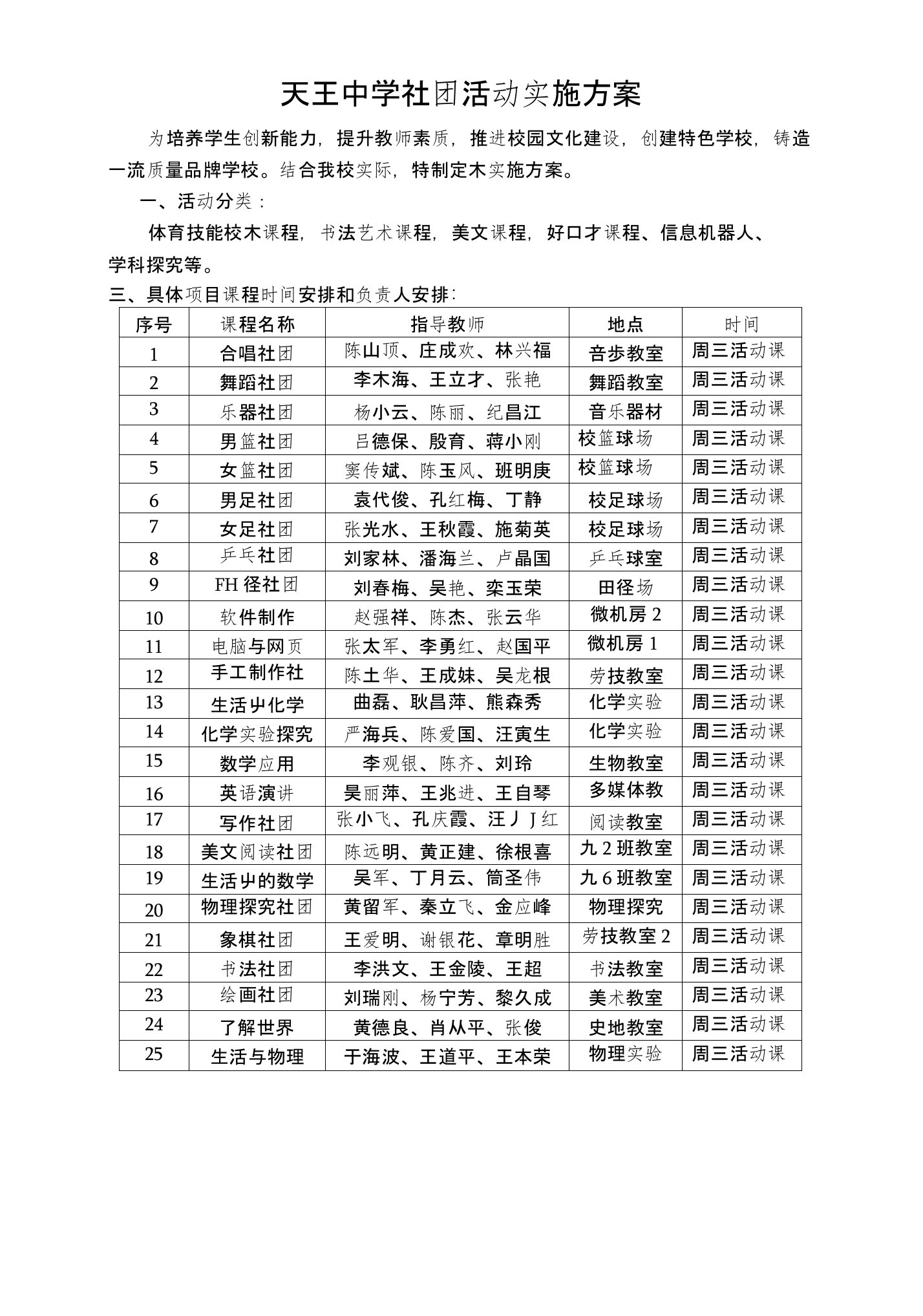 天王中学社团活动实施方案