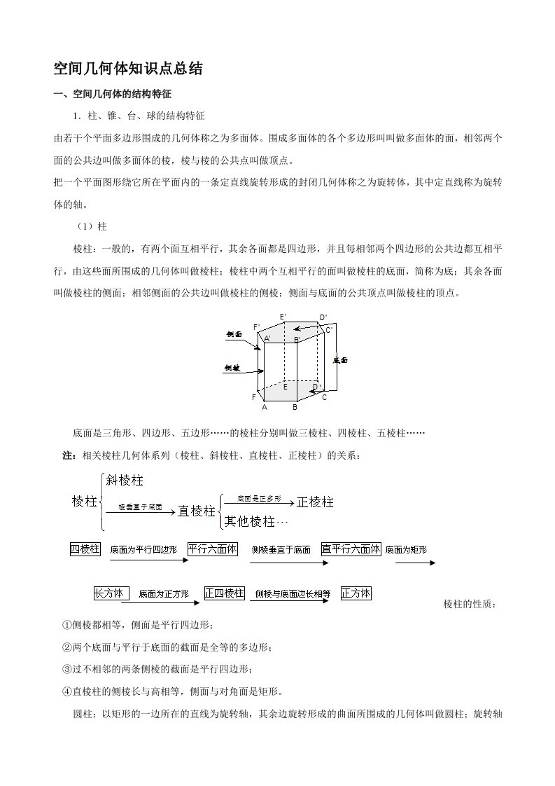 高中数学空间几何体知识点总结