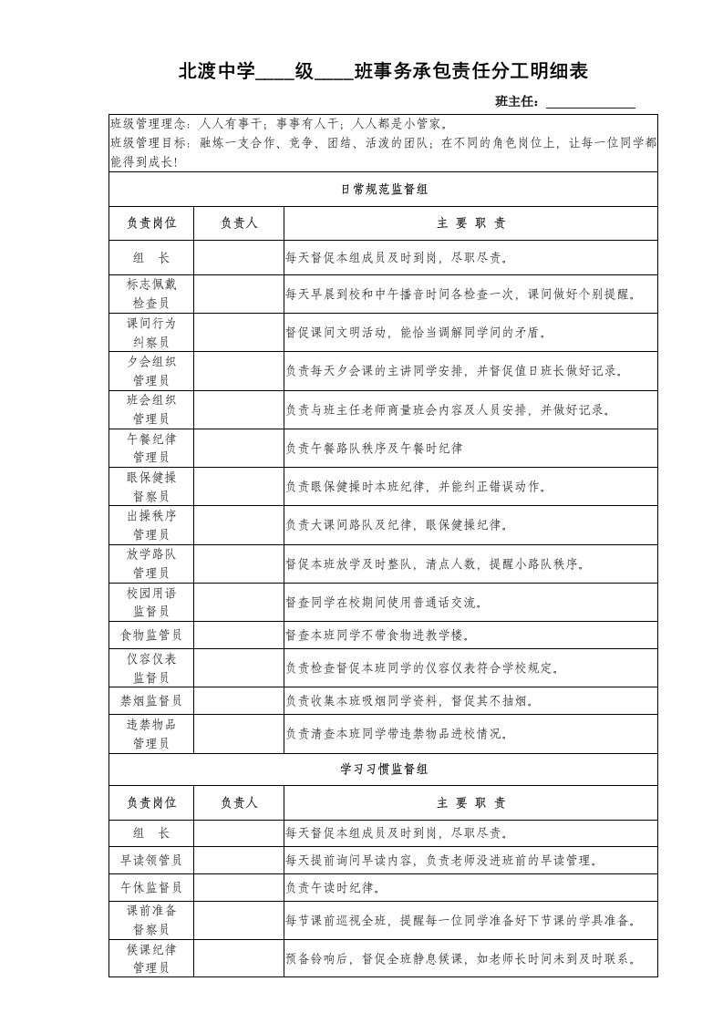 北渡中学班级事务承包责任分工明细表