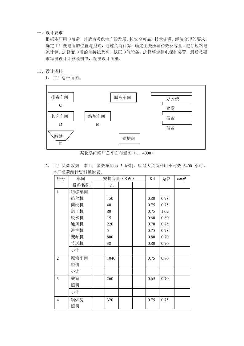 工厂降压变电所设计