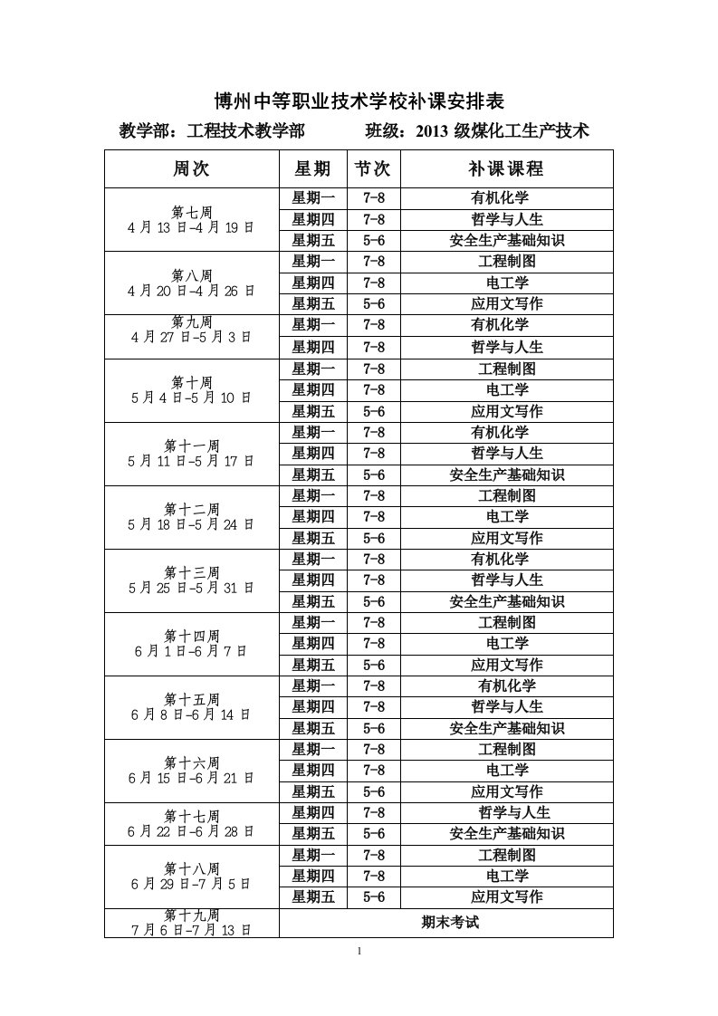 工程项目部补课安排课程表-定稿