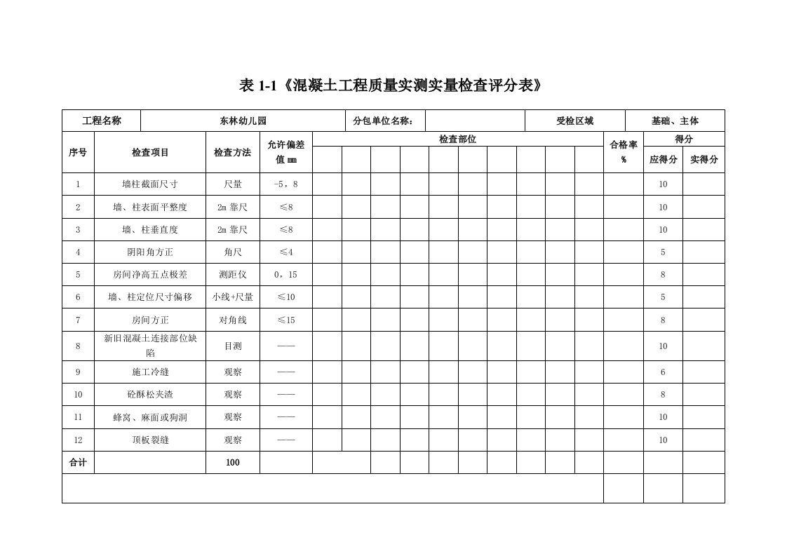 工程质量实测实量检查评分表