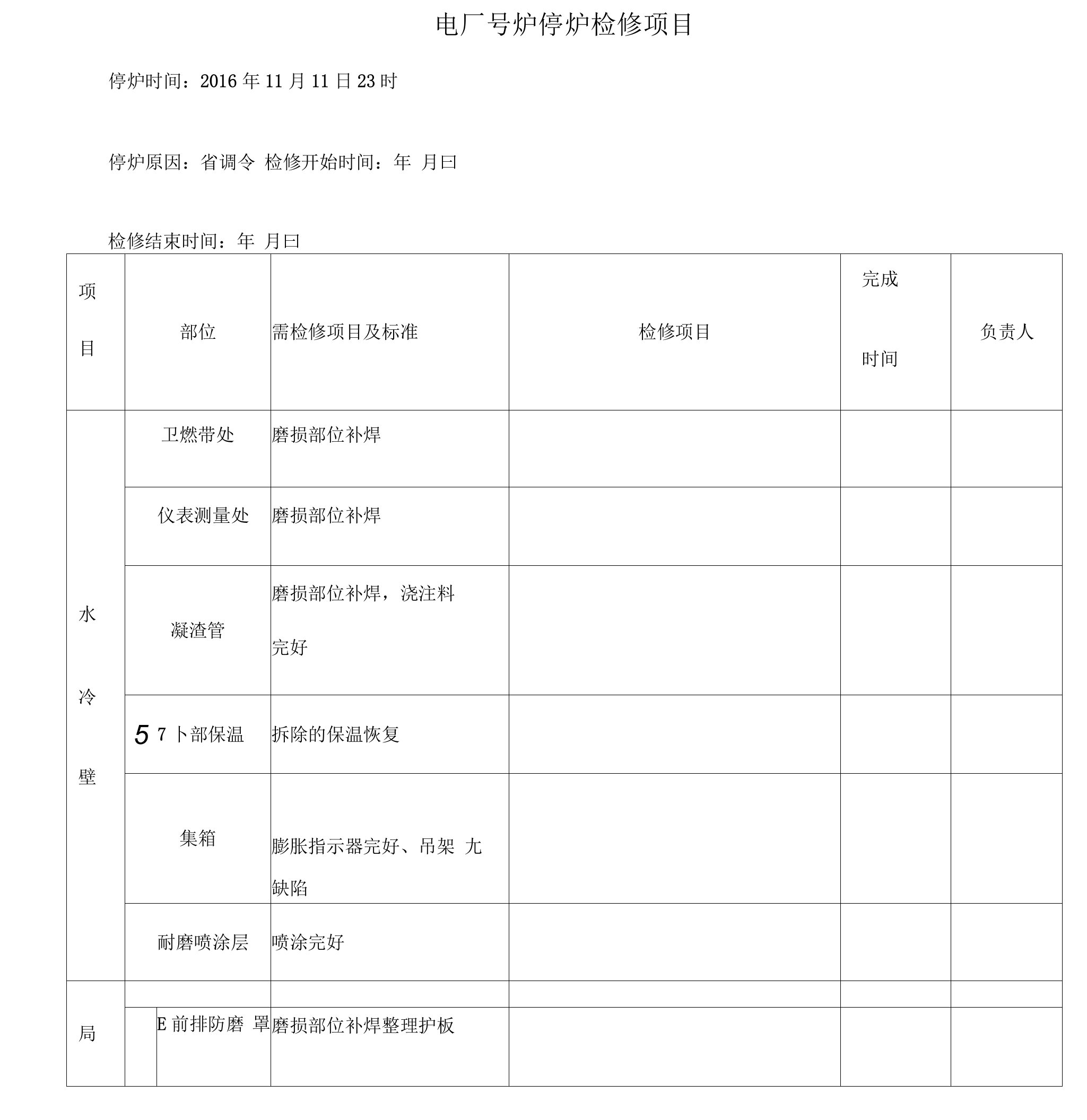 循环流化床锅炉检修项目及计划