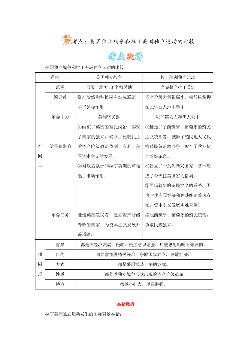 【小学中学教育精选】【小学中学教育精选】微考点：美国独立战争和拉丁美洲独立运动的比较