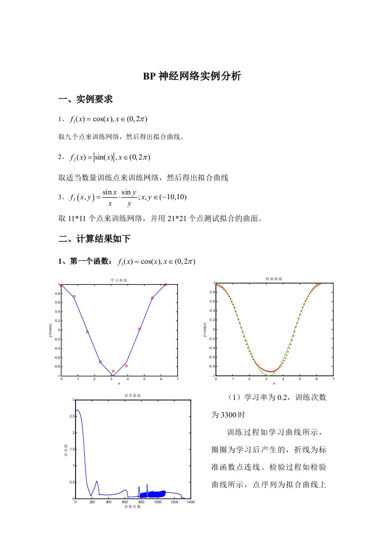 BP神经网络实例