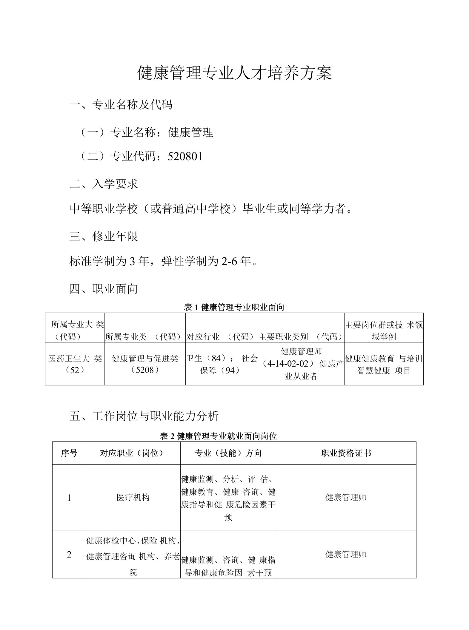 健康管理专业人才培养方案（高职）