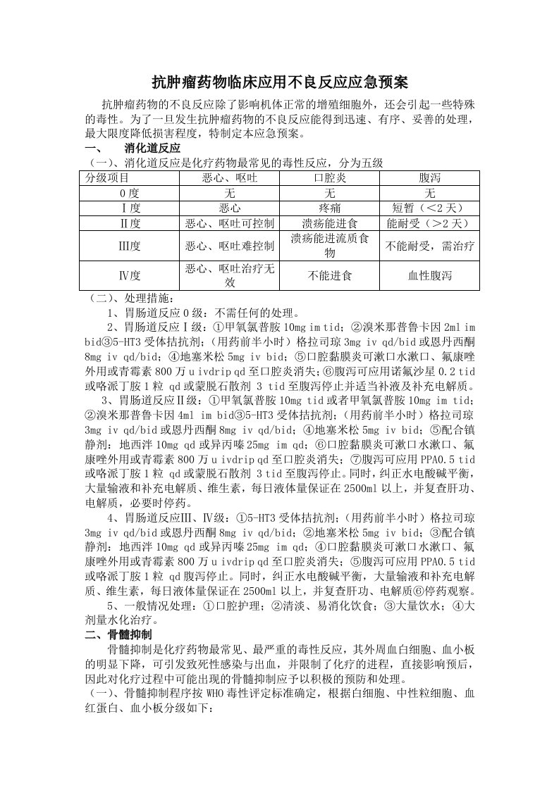 抗肿瘤药物临床应用不良反应应急预案