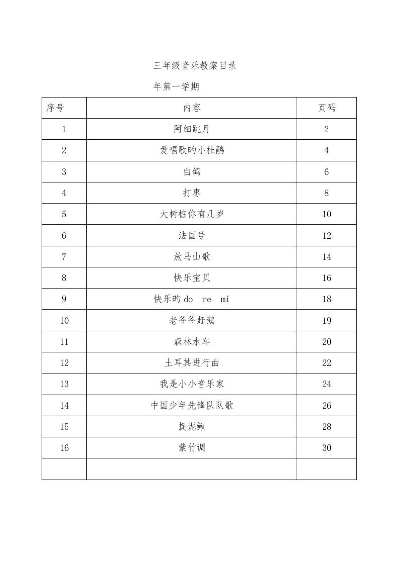 2023年人教版小学音乐三年级上册教案全册