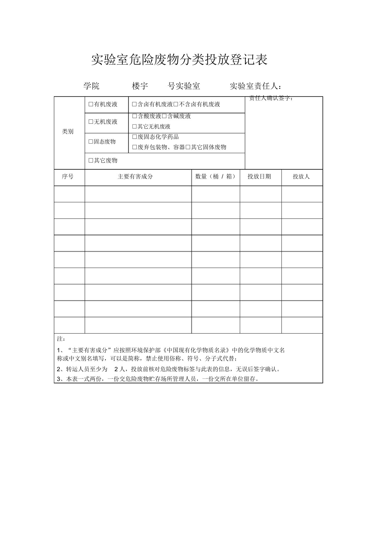 实验室危险废物分类投放登记表