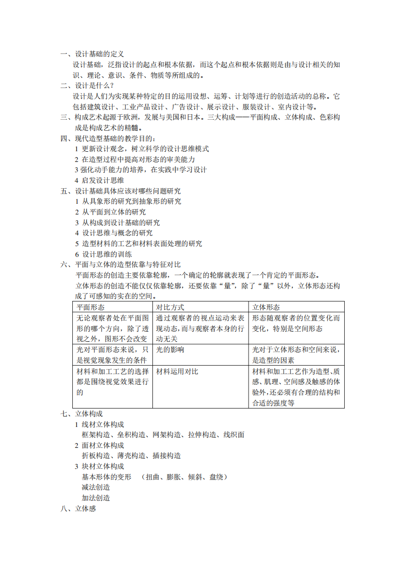 产品造型设计基础