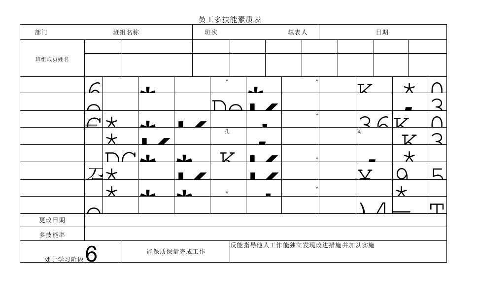 员工多技能素质表