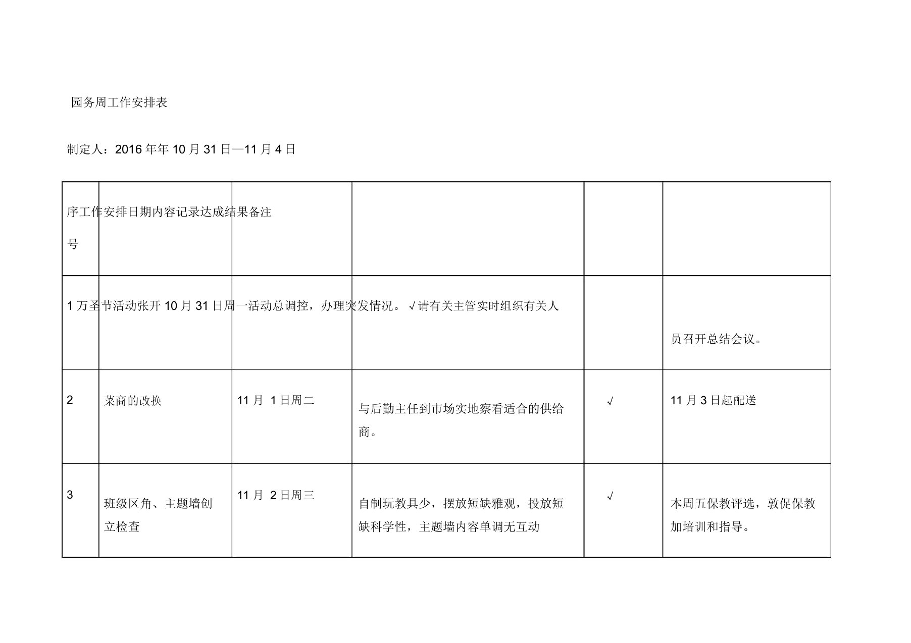 幼儿园园务周工作安排表