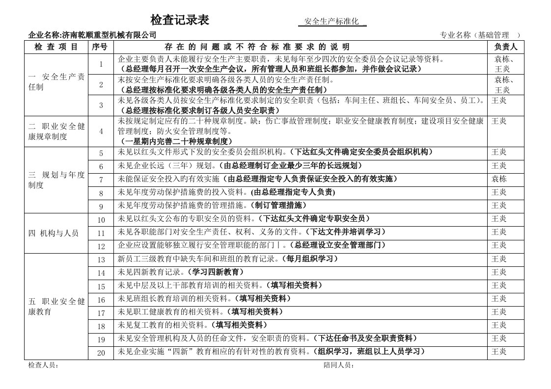 安全检查整改计划表