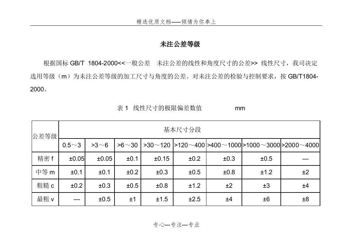 未注公差等级和标准公差表(共11页)