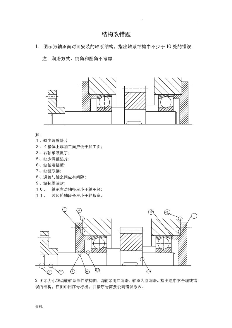 机械设计改错题