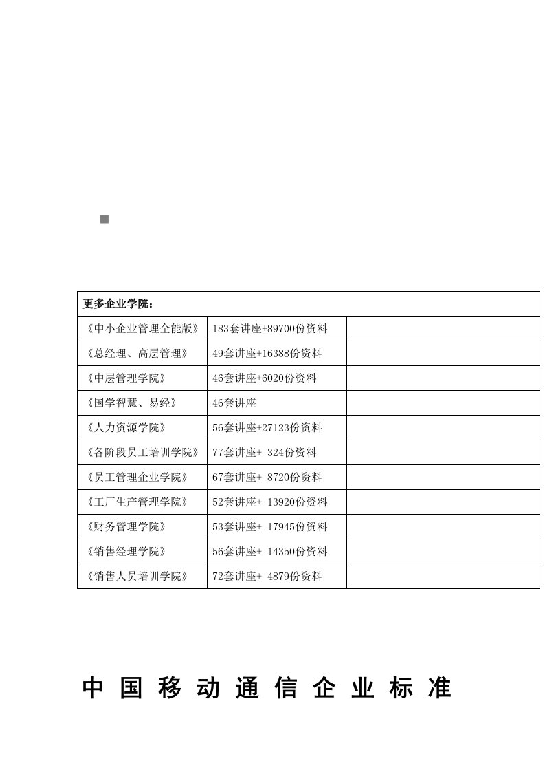 中国移动GSM数字直放站设备测试规范