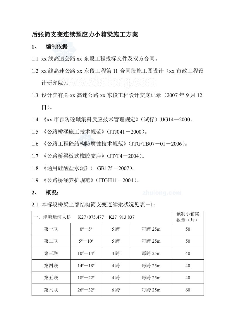 后张简支变连续预应力小箱梁施工方案-secret