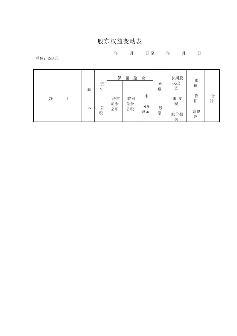 股东权益变动表（表格模板、DOC格式）