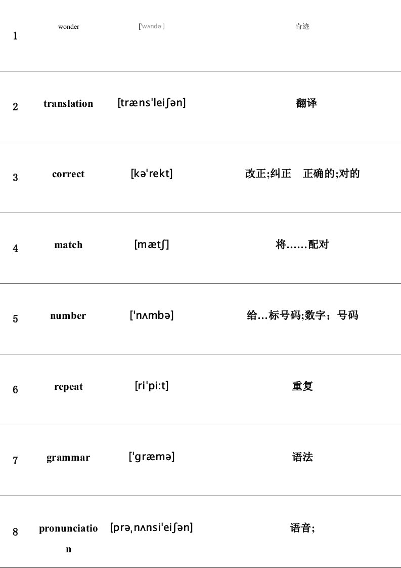 初二(上册)英语单词表