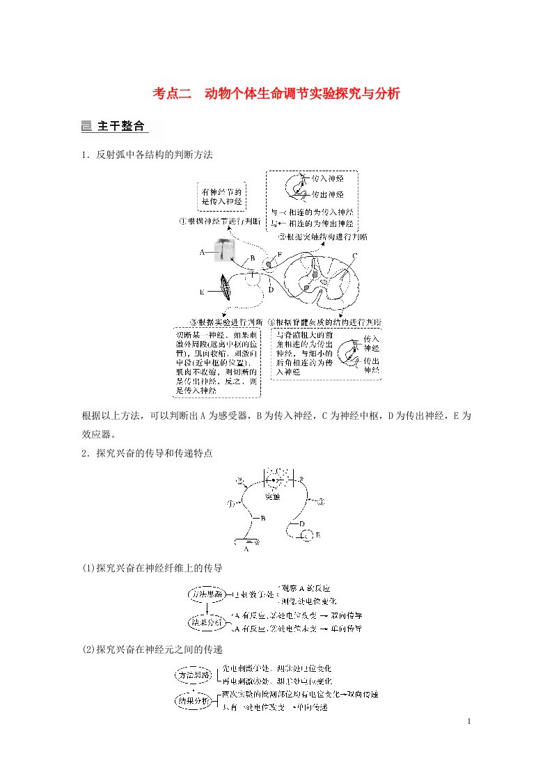 通用版2023届高考生物二轮复习专题6考点2动物个体生命调节实验探究与分析讲义