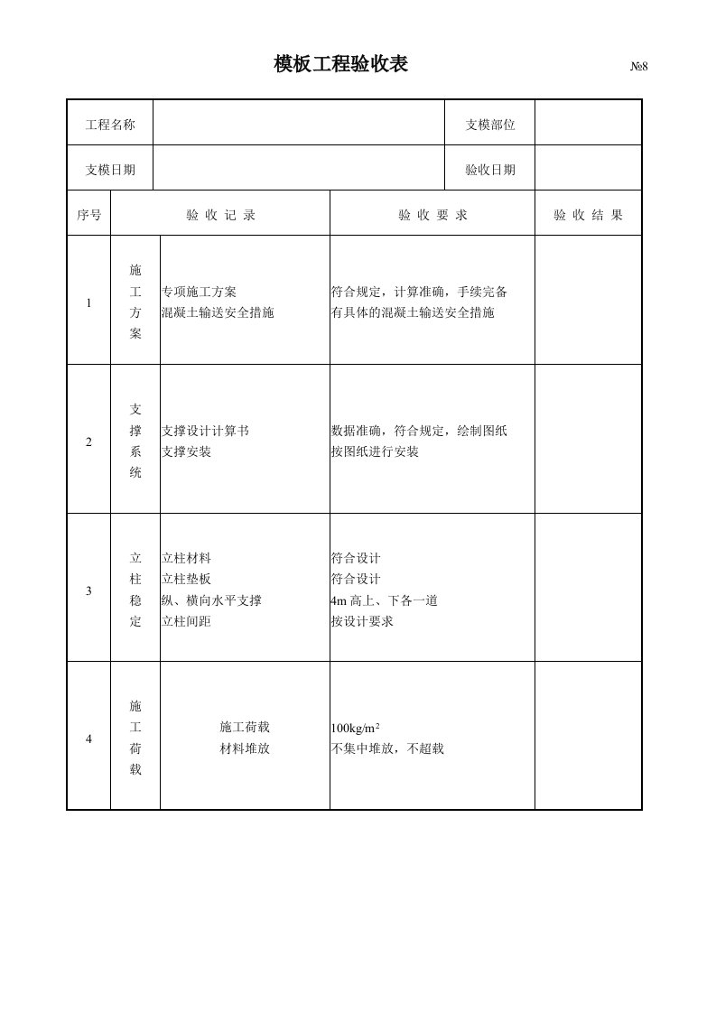 模板工程验收表