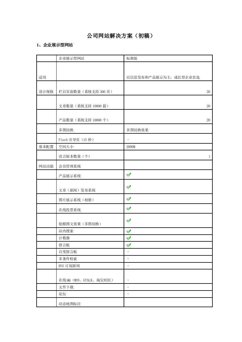 公司网站解决方案初稿