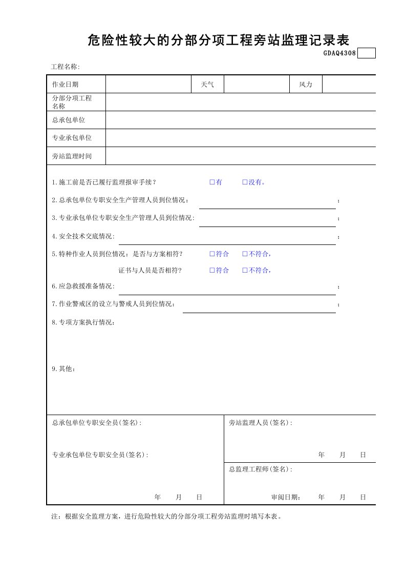 建筑工程-危险性较大的分部分项工程旁站监理记录表GDAQ4308