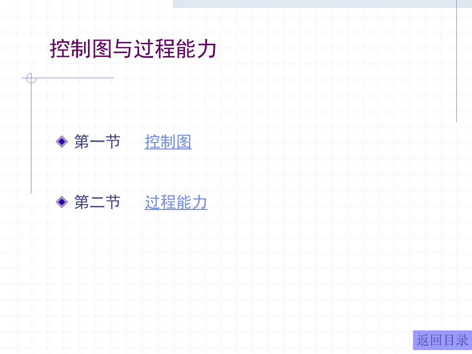 控制图与过程能力(PPT35)-品质管理