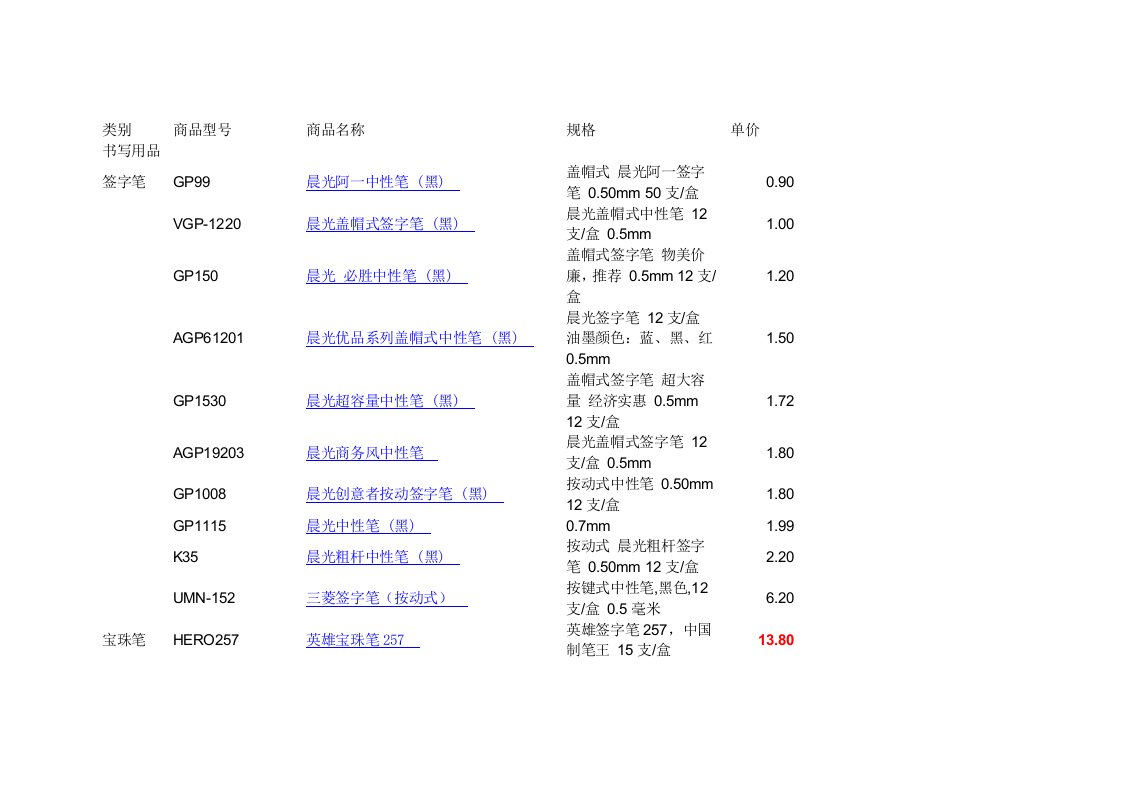 办公用品价格及清单01