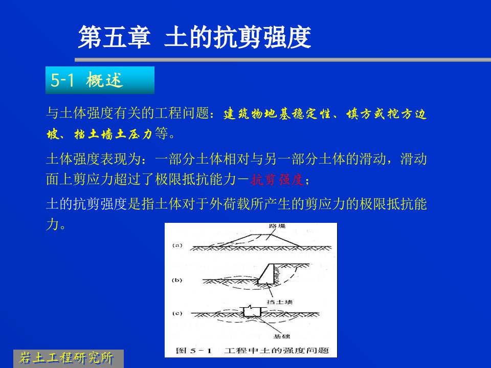 土的抗剪强度5-1概述