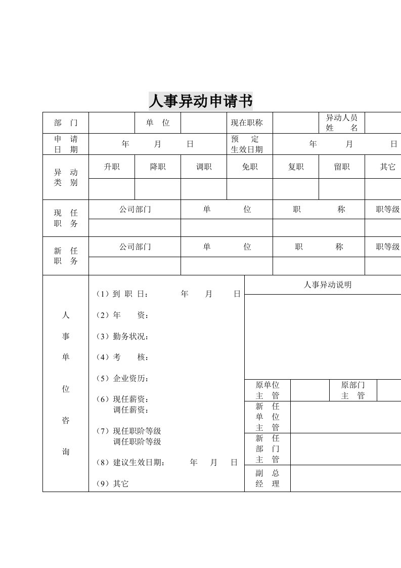 人事变动-人事档案建档流程相关资料人事异动申请书