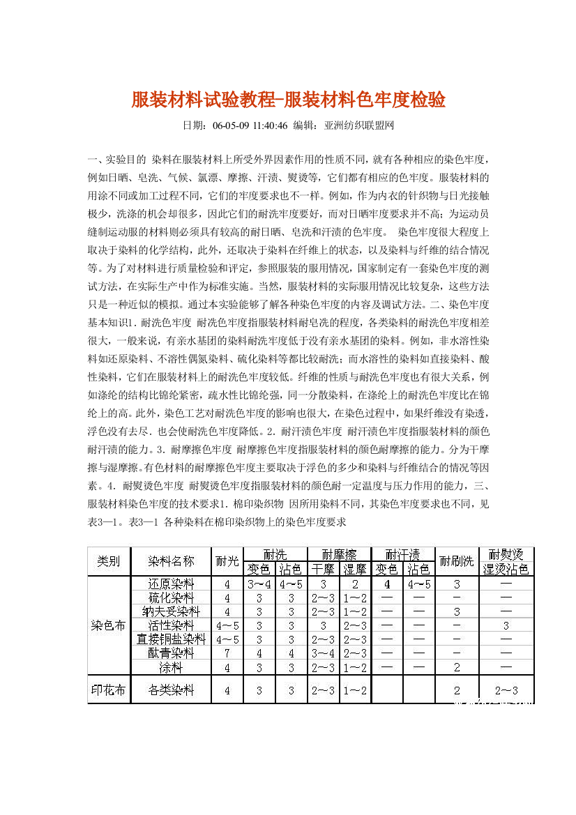 服装材料试验教程