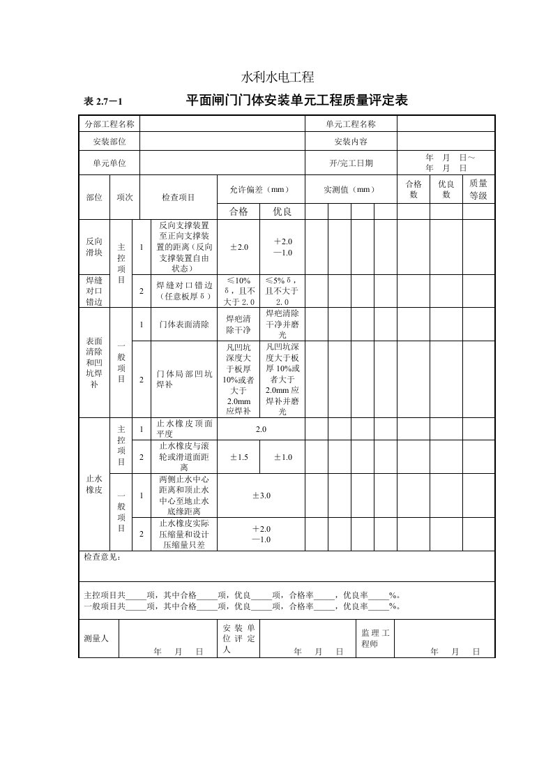 SL635-2012平面闸门门体安装单元工程质量评定表