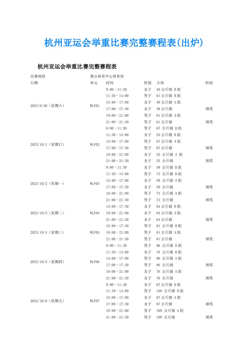 杭州亚运会举重比赛完整赛程表(出炉)