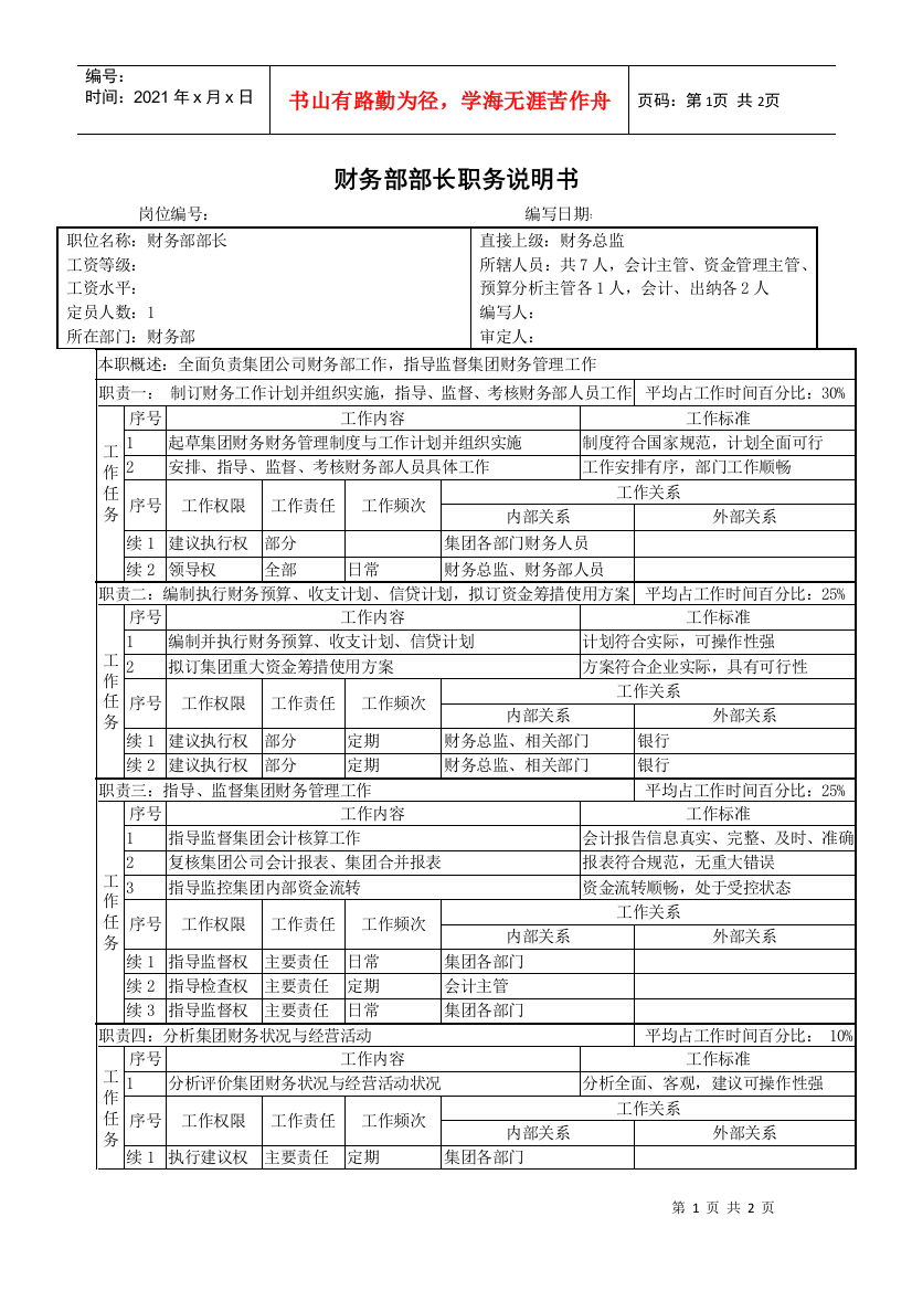 某集团财务部部长职务说明书