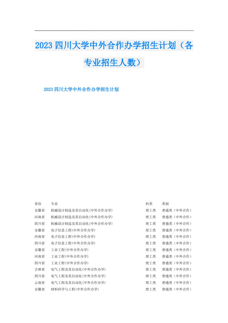 四川大学中外合作办学招生计划（各专业招生人数）