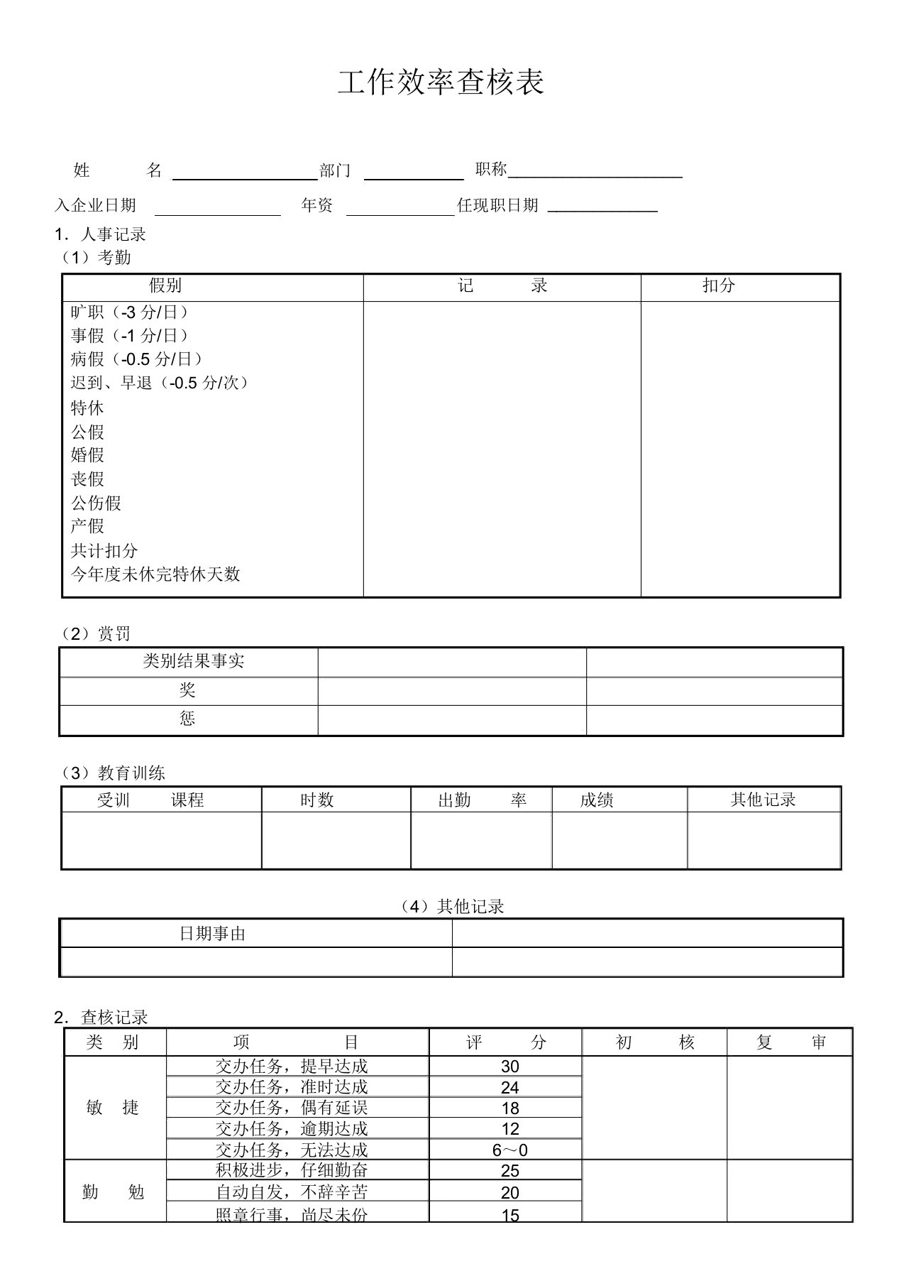 工作效率考核表