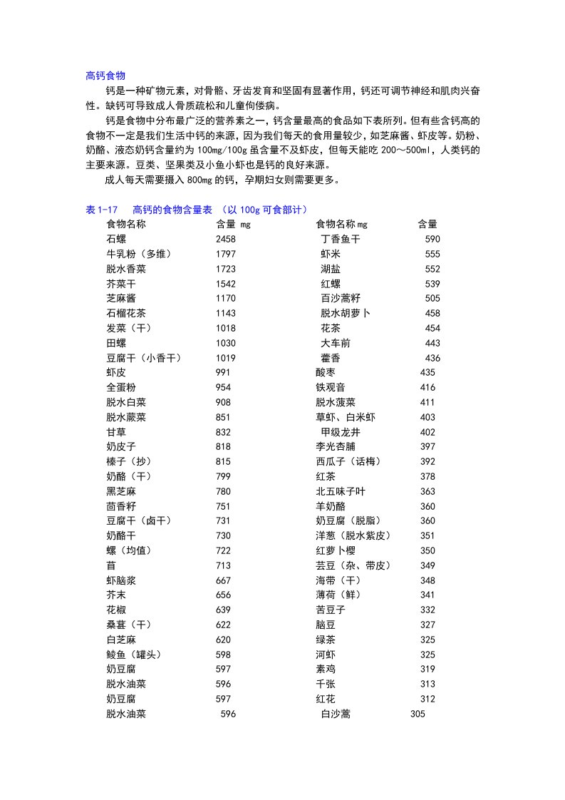 表11常见食物矿物质含量表