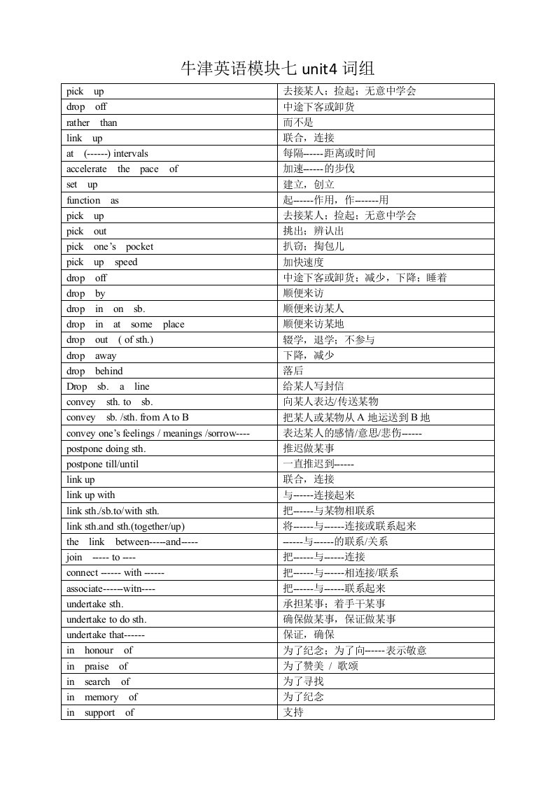 牛津英语模块七unit4词组