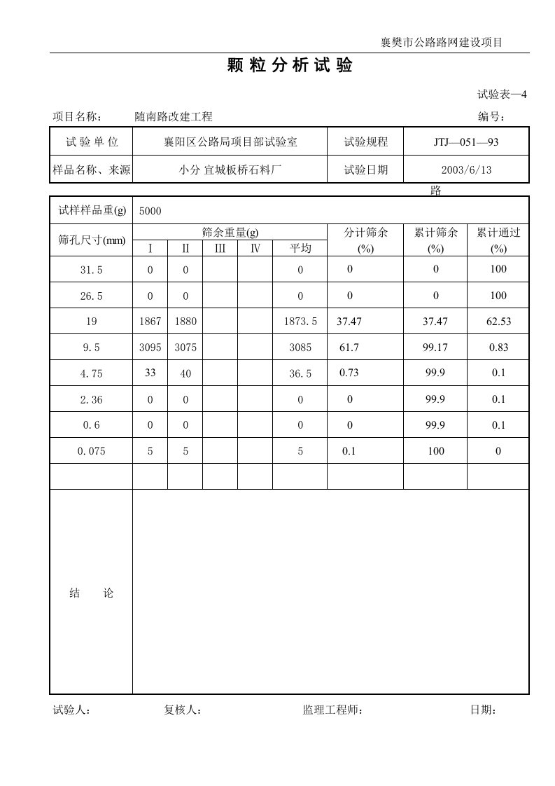 上基层混合料合成级配(图解法)