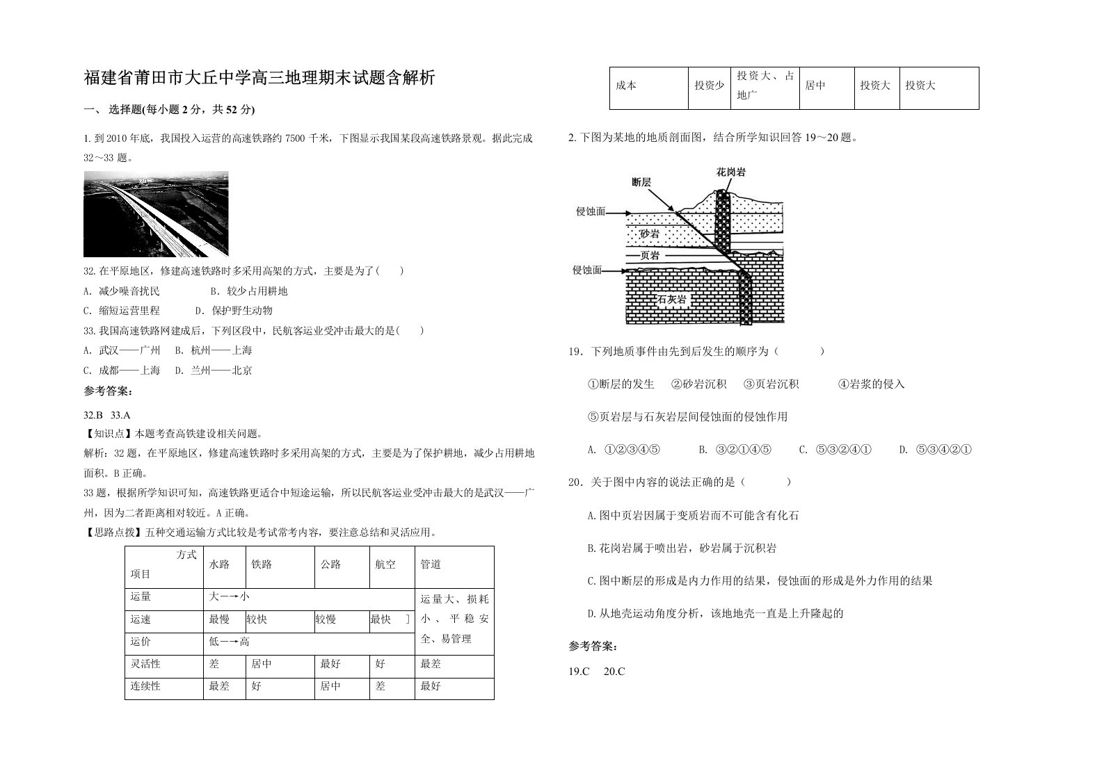 福建省莆田市大丘中学高三地理期末试题含解析