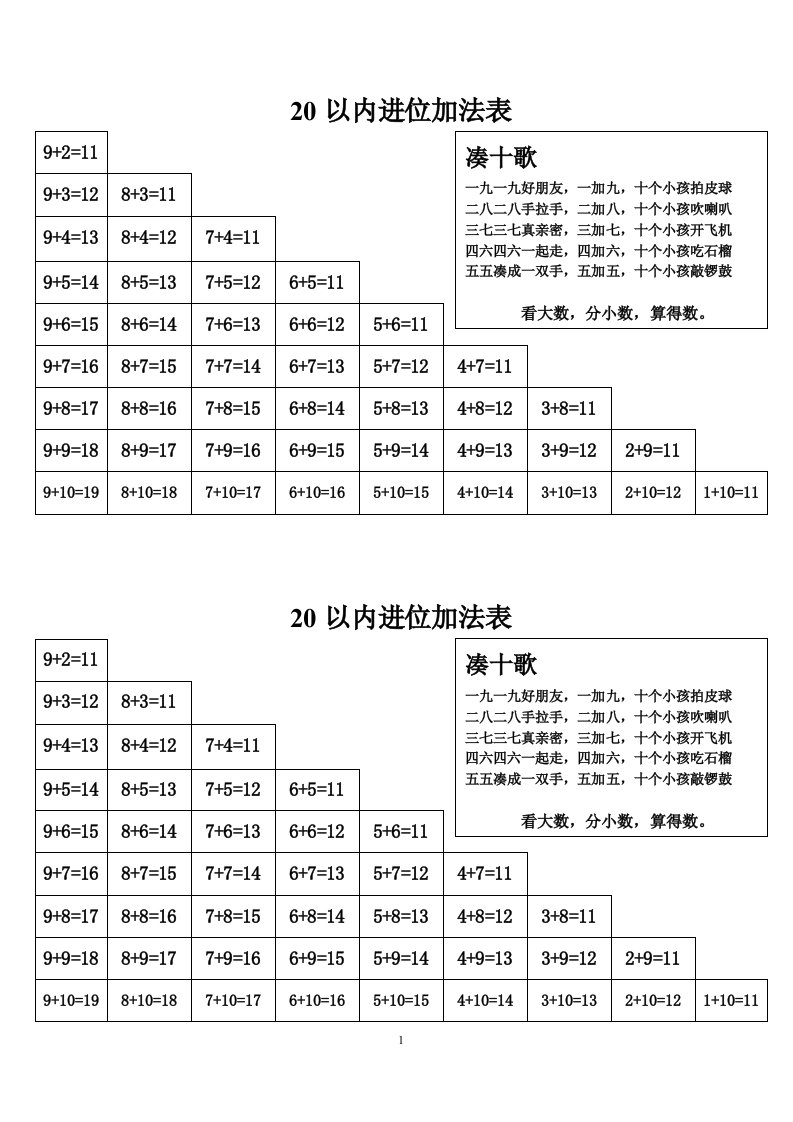 20以内进位加法表和20以内退位减法表